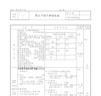 중소기업기준검토표(개정20060314) 중소기업기준검토표(개정20060314)